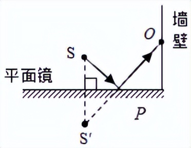 人教版八下物理密度计算解题方法,八年级上册北师大版物理密度计算