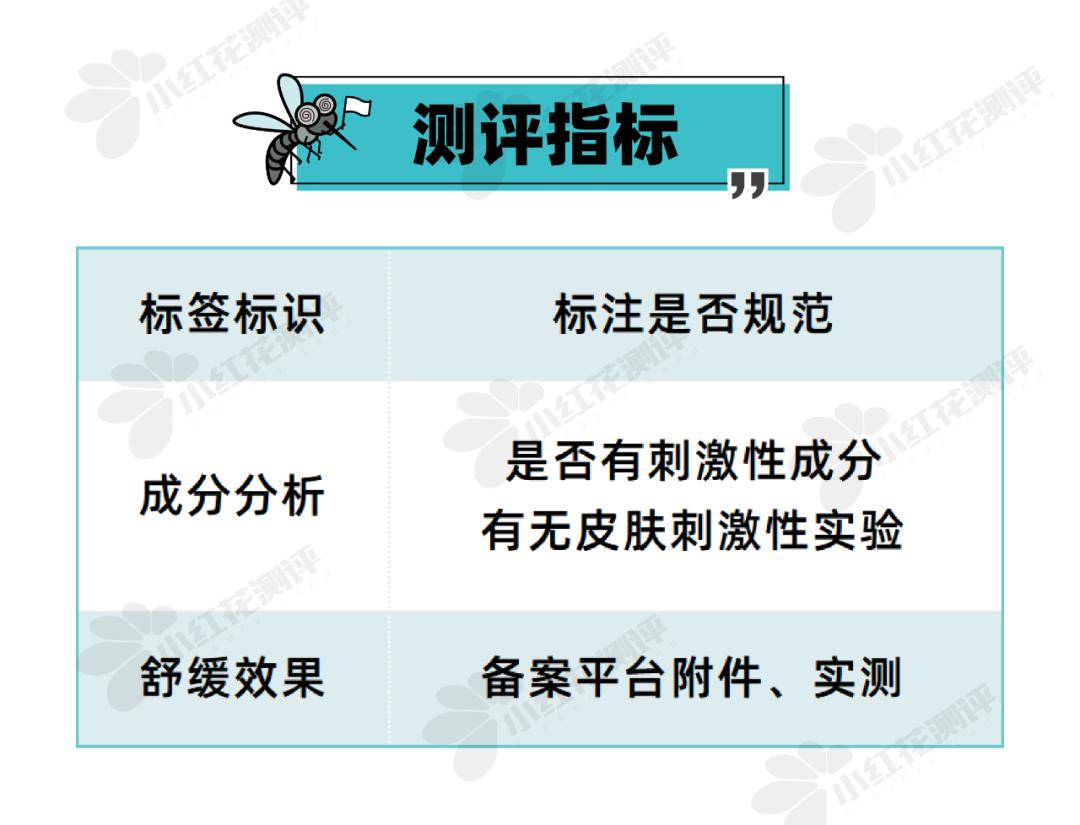 蚊子叮咬止痒消肿膏推荐,蚊虫叮咬止痒药膏测评推荐