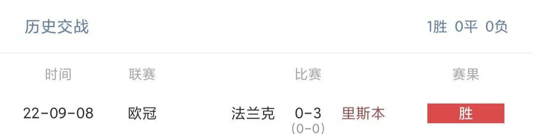 今日竞彩足彩推荐波尔图,今日竞彩足球里斯本