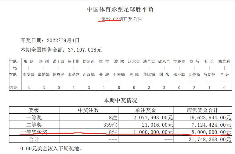 2013传统足彩派奖公告,传统足彩派奖率