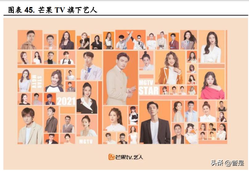 芒果超媒营销商,芒果商业宣传视频