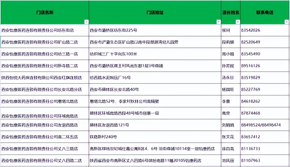 抗原检测试剂盒160元一盒,抗原检测试剂盒450一盒