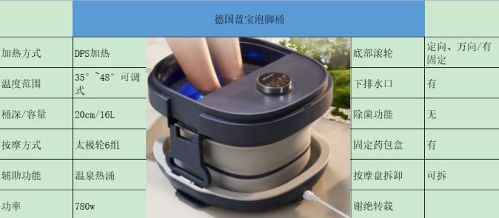 泡脚桶选什么牌,泡脚桶选哪款