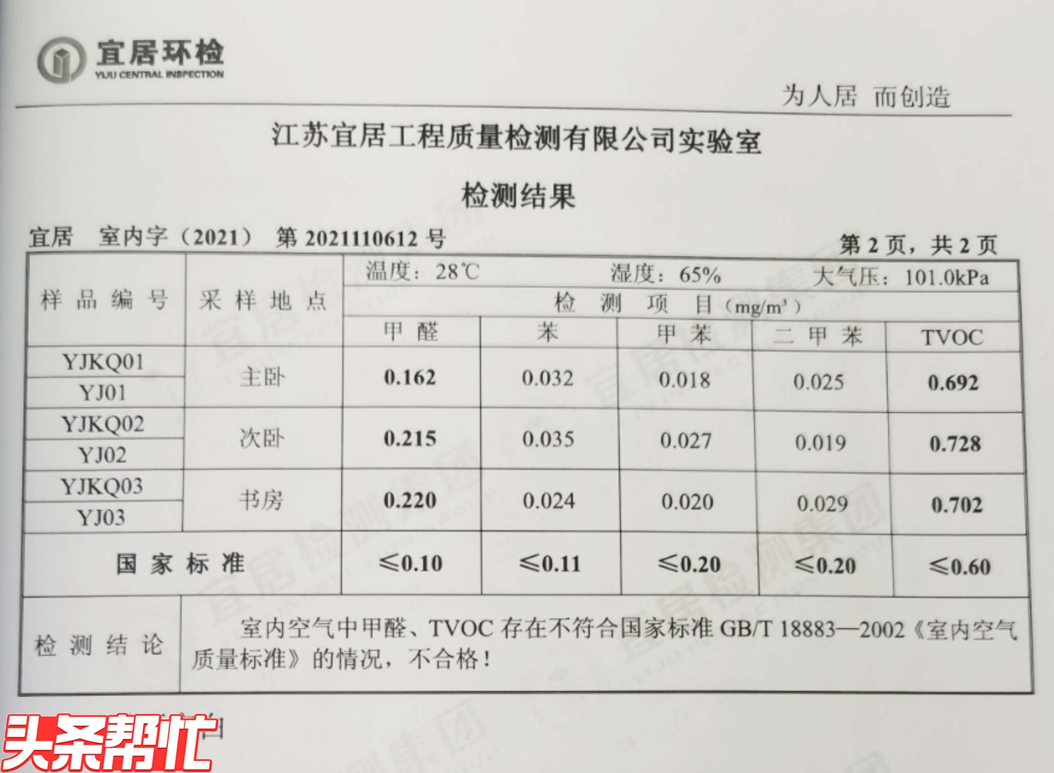 儿童家具甲醛超标品牌,儿童家具甲醛超标4倍
