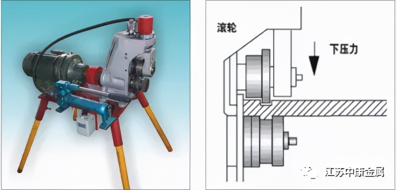 不锈钢沟槽式管接头,不锈钢管接头是怎么做的