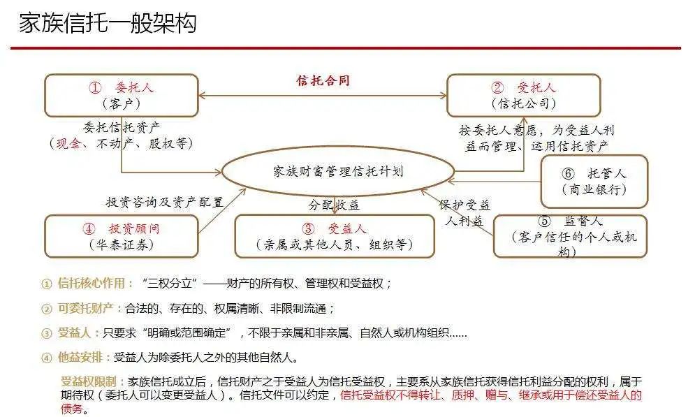 特步和七匹狼家族联姻彩礼,特步和七匹狼家族联姻多少钱