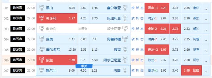 法国vs波兰足球比分预测最新,世界杯足球哥伦比亚vs波兰