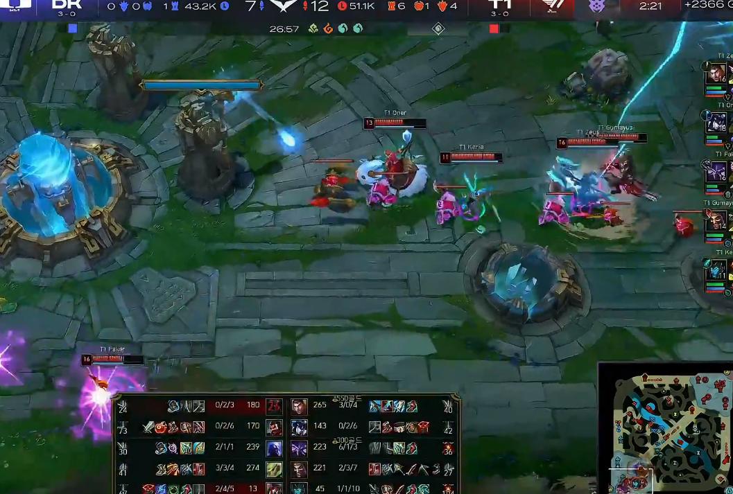 t1再输dkfaker赛前放狠话,t1vsdk击败faker泣不成声