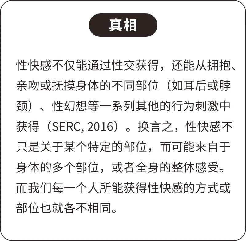 成人对性健康的误解,关于性认知方面的误区