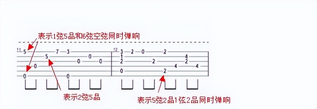 吉他,如何学吉他入门教程