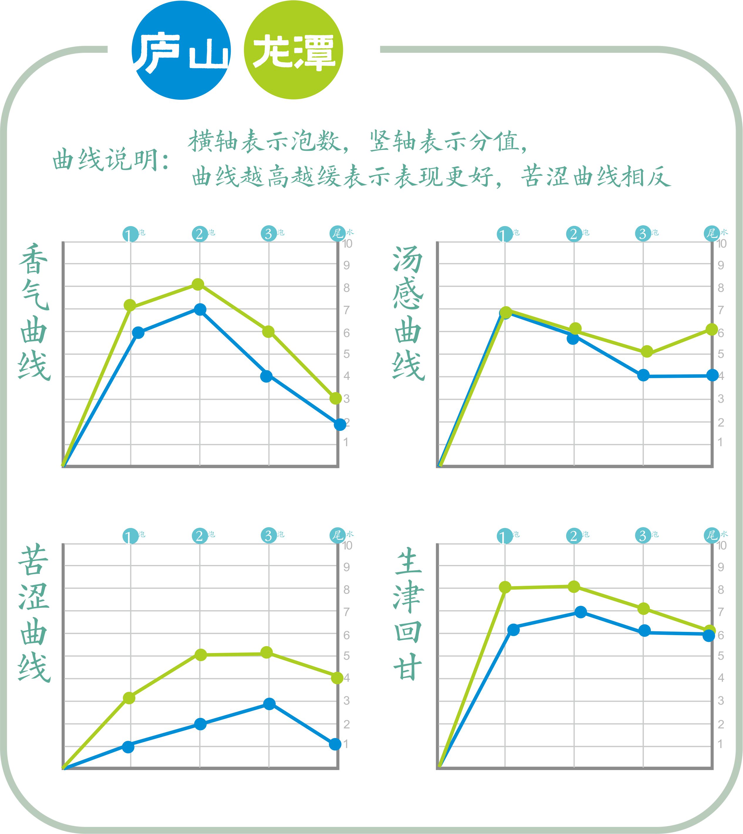 茶叶比赛信阳毛尖,信阳毛尖茶王争霸比赛