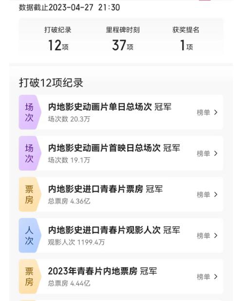 井上雄彦深度解析,井上雄彦有多厉害
