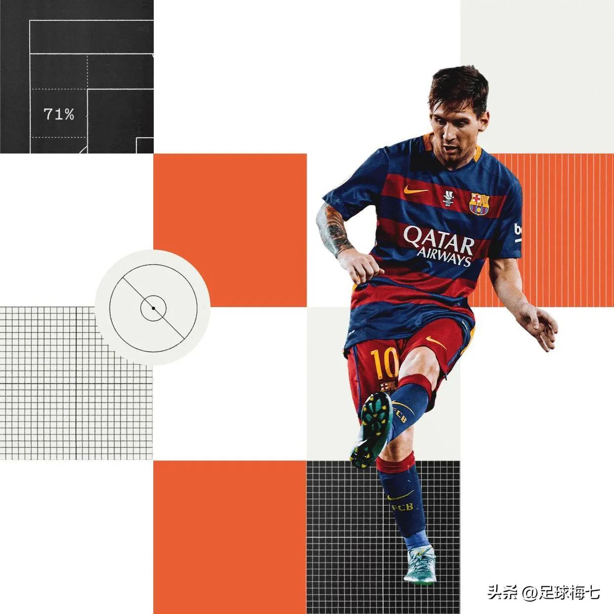 梅西历史第一过人,梅西最伟大运动员