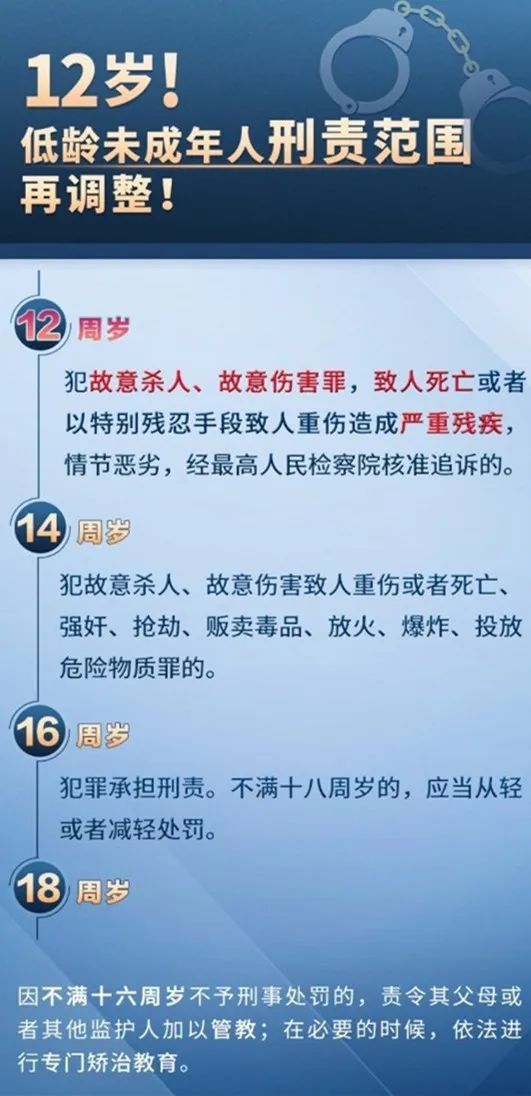 永昌县未成年人杀人案怎么判,永昌县未成年人杀人案录像