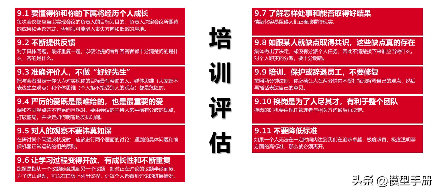 如何发挥团队的最大价值,如何带好团队做到用人用才