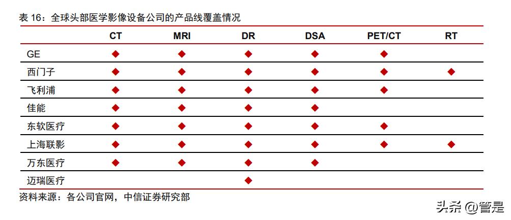 濂曠憺绉戞妧鐮旂┒鎶ュ憡,濂曠憺绉戞妧娣卞害鍒嗘瀽2021