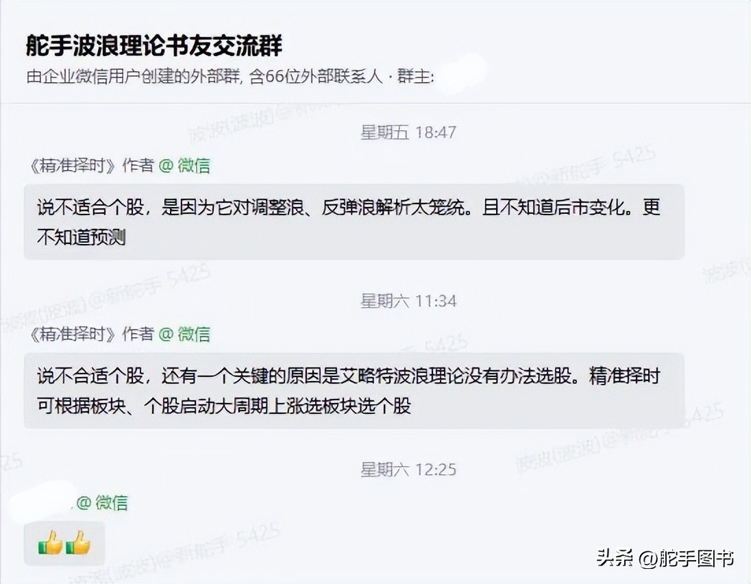 股市中的波浪理论是什么,波浪理论对股市影响