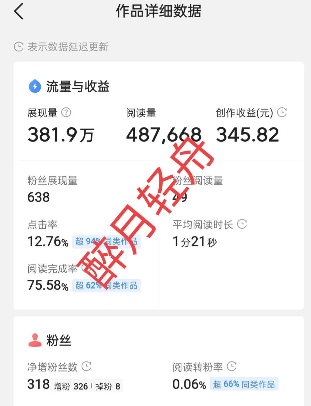 发微头条和文章从哪里发有收益,微头条写文章怎么计算收益的
