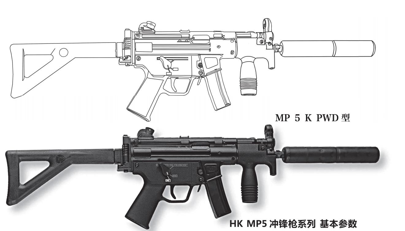 世界著名冲锋枪发展史,中国冲锋枪的发展史介绍
