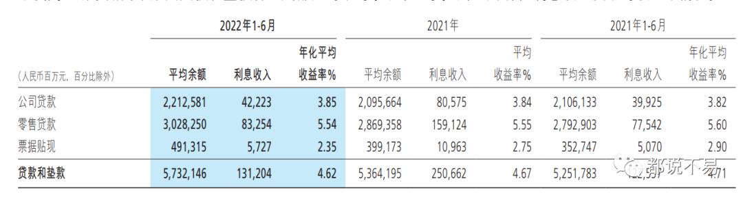 我为什么要坚持投资早期项目,为什么选择来招商银行