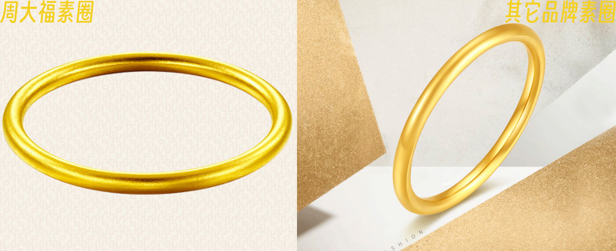 中国黄金和周大生黄金哪个品牌好,介绍品牌黄金的优势和卖点