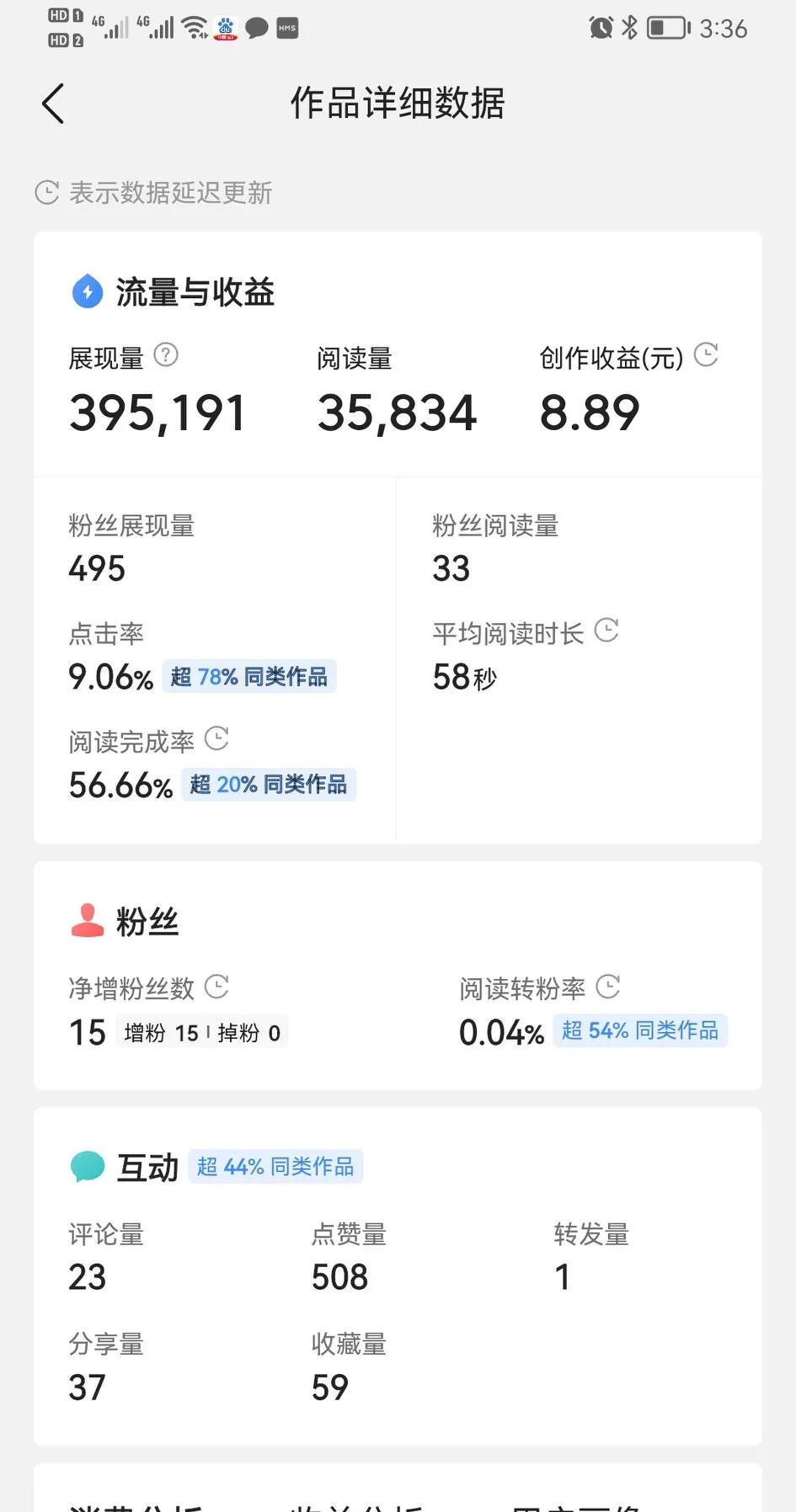 头条百粉收益有多少,头条一万粉以上作者有多少