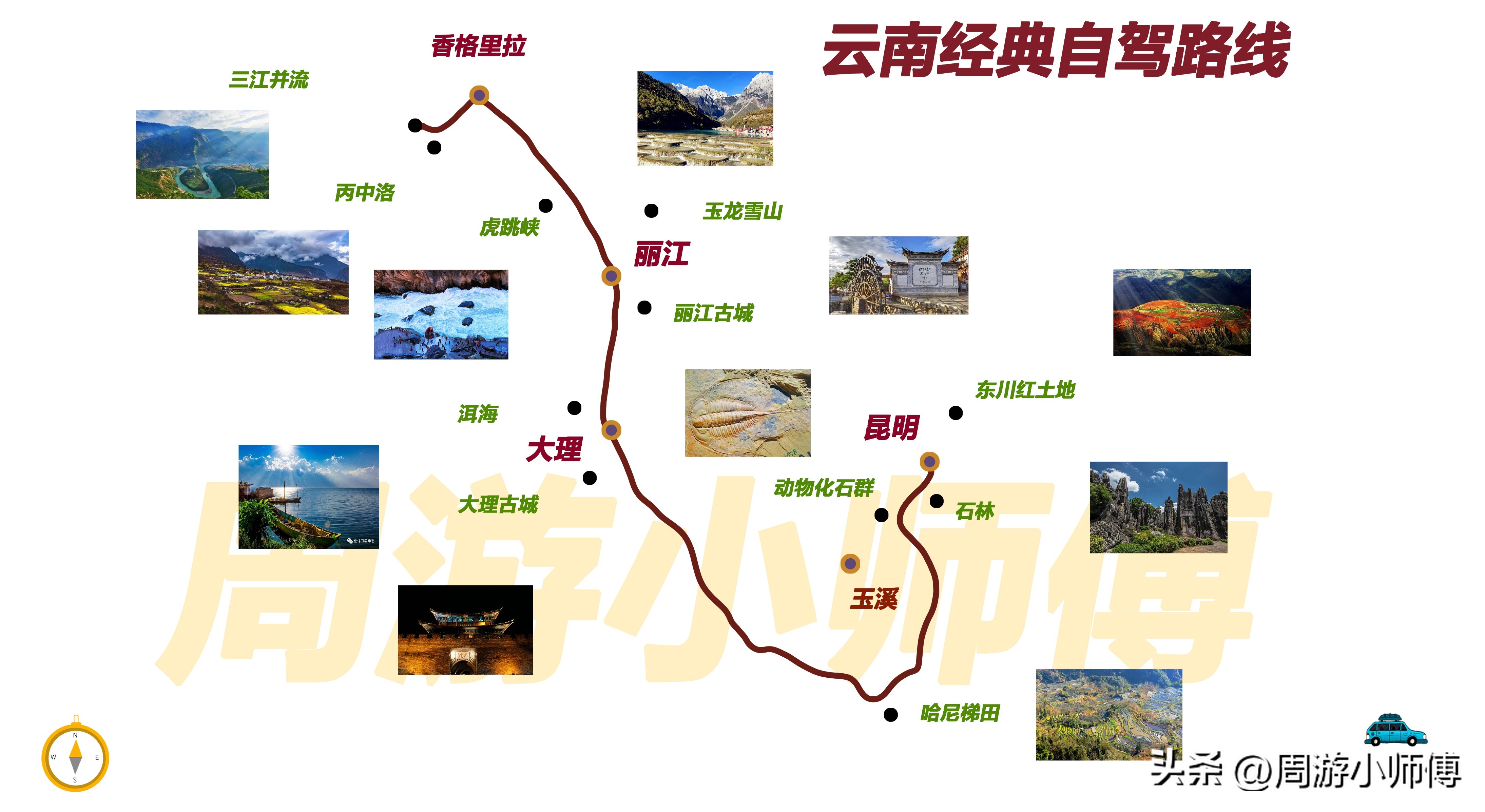 云南游玩路线攻略大全图,去云南自驾游攻略详细路线图大全