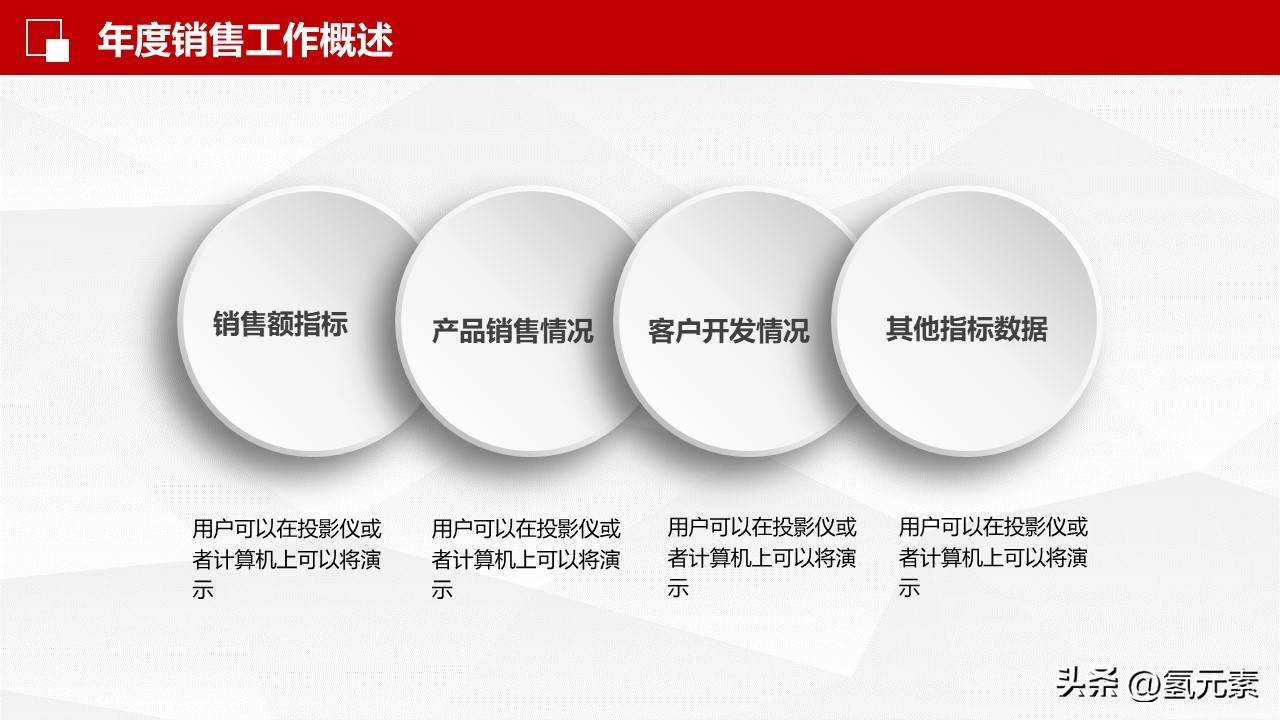 销售部年终工作总结ppt,销售部开单员年终工作总结