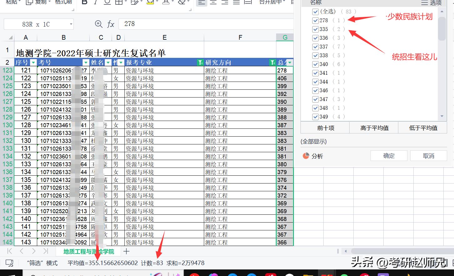 长安大学考研分数数学专业,长安大学考研分数353分能被录取吗