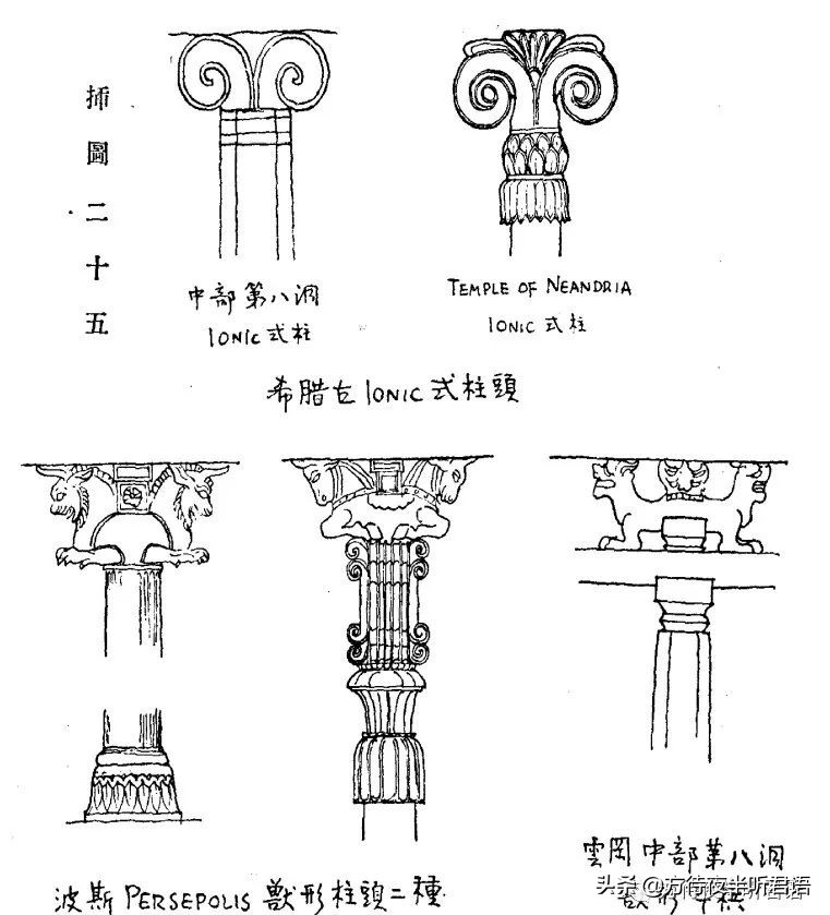 梁思成等|云冈石窟中所表现的北魏建筑