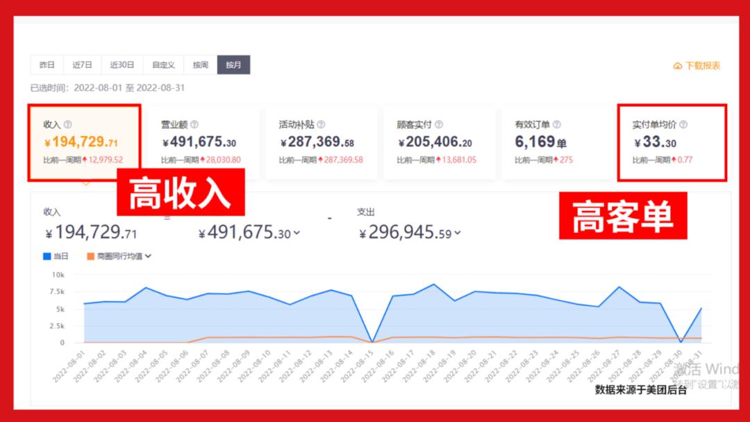 三只熊披萨加盟电话是多少,三只熊披萨加盟一家披萨店多少钱