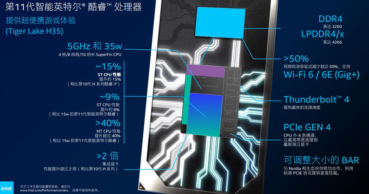 戴尔灵越13pro和华为matebook13s,戴尔灵越13pro最高配置散热怎么样