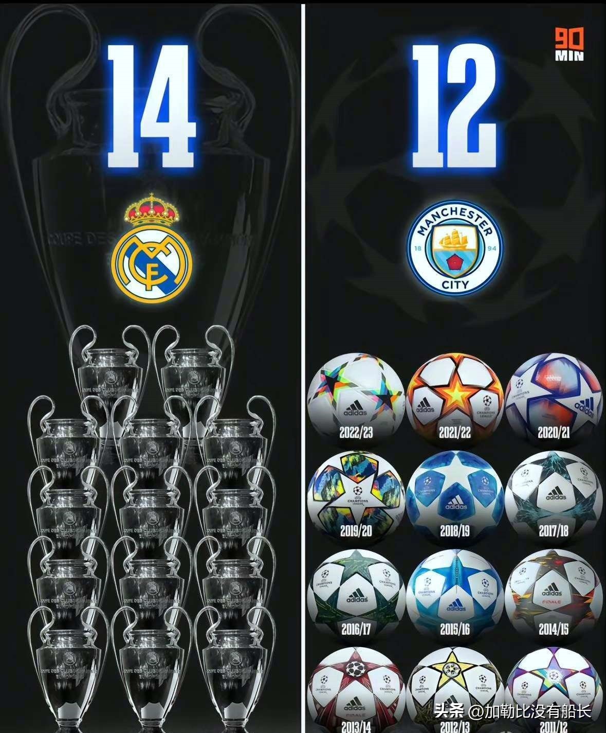 瓜迪奥拉再次告别巴萨,瓜迪奥拉下半场换人