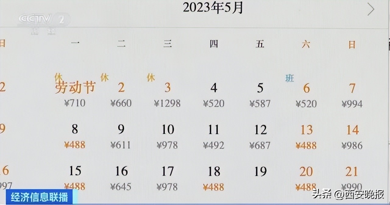 国际机票一买就降价,国际机票价格大降