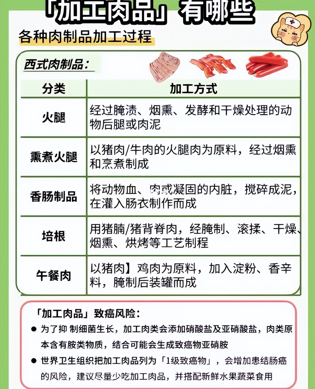 地区性癌症高发,是“长期吃肉”引起?劝告:这2种肉确实要少吃