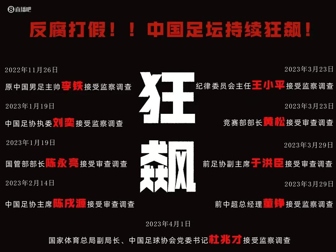 足协最新中国足球消息,足协治下的中国足球现状