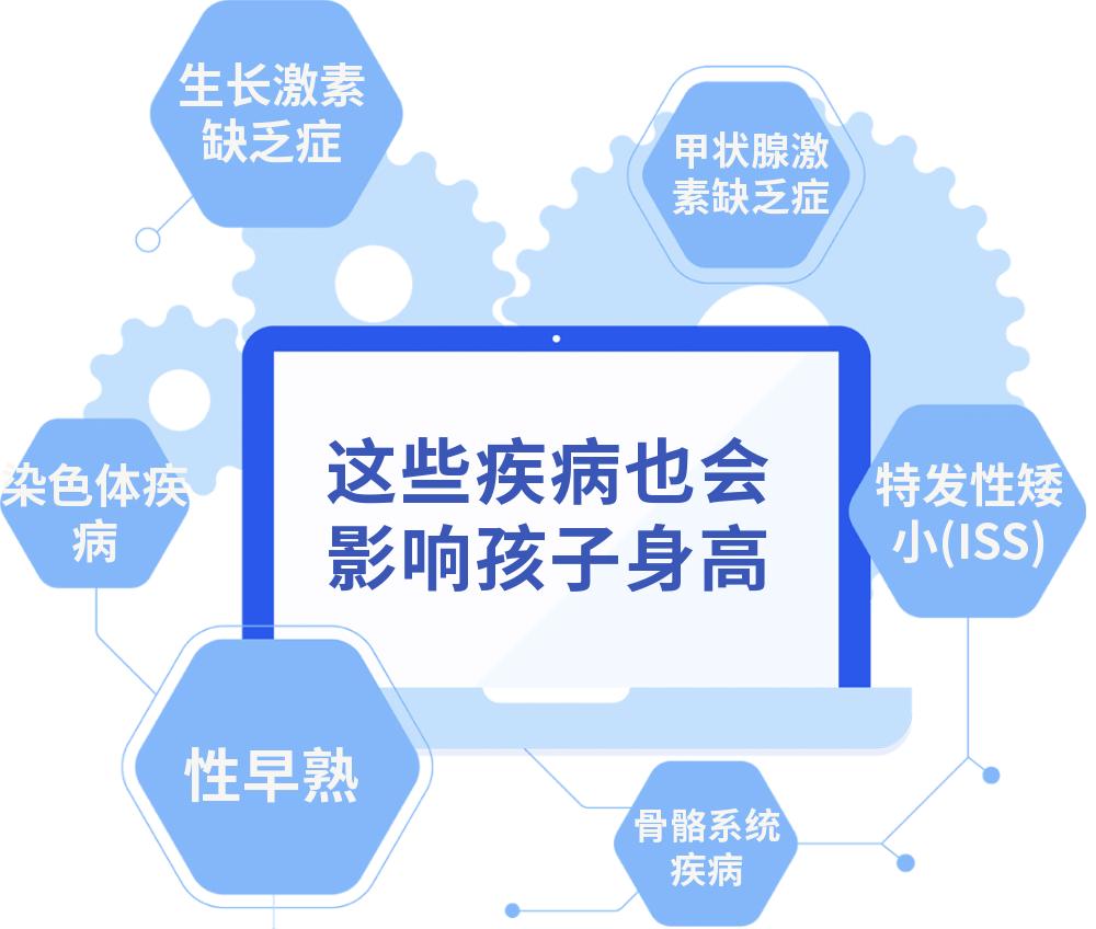 姚明12岁女儿身高近1米9,姚明13岁女儿身高近1米9