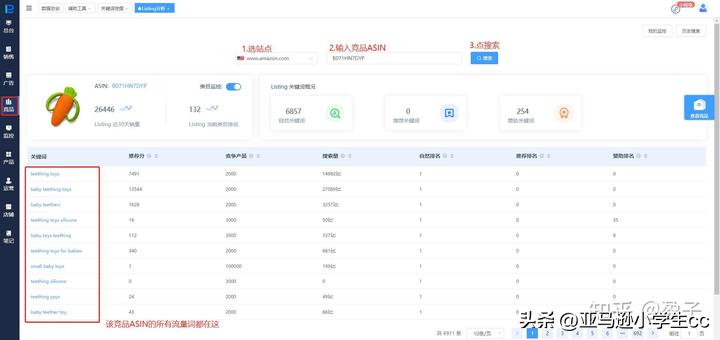 亚马逊优化listing的方法和技巧,亚马逊listing优化4大秘诀