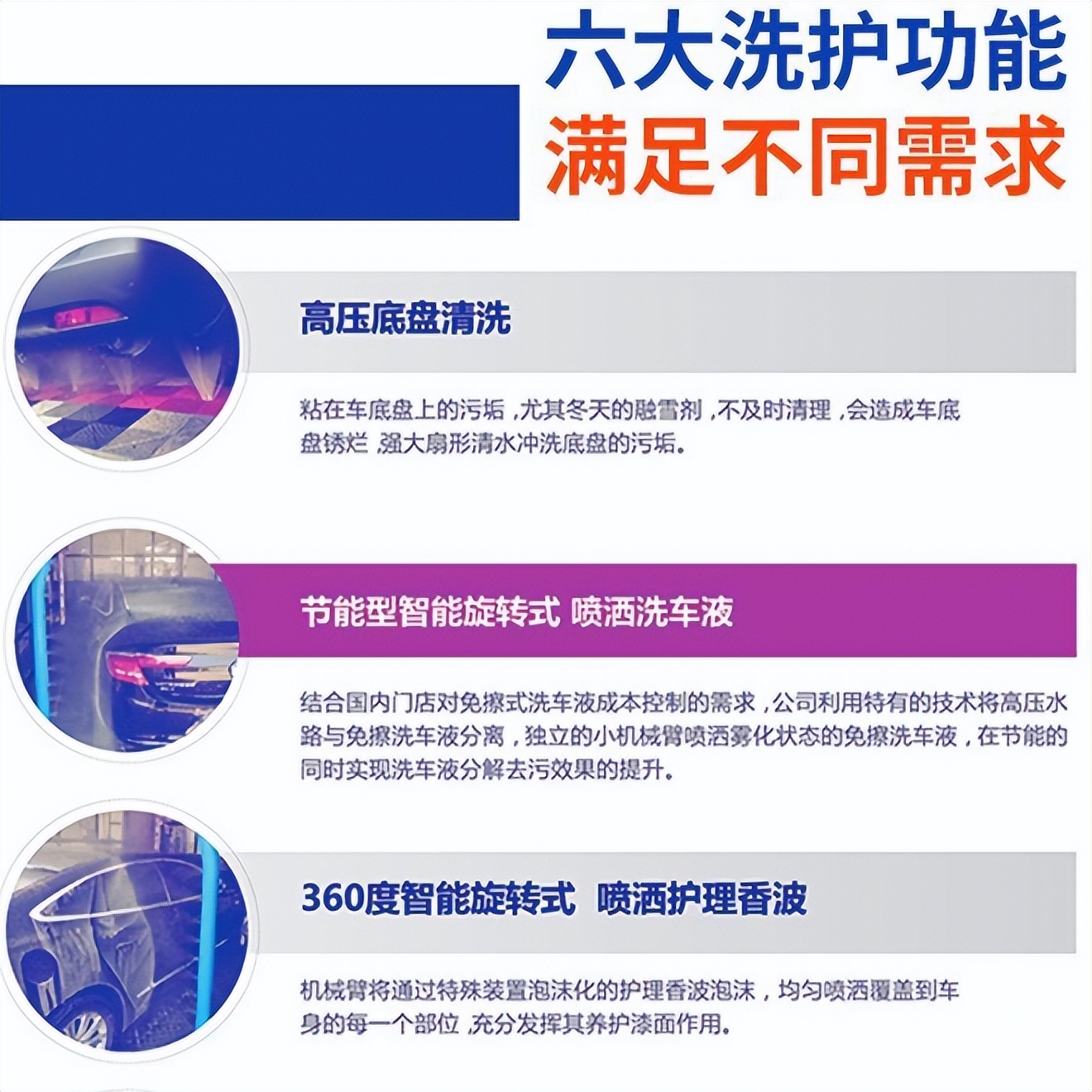 浙江潮车邦无水洗车加盟费多少,潮车邦无水洗车加盟费是多少钱