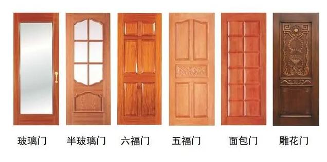 新房装修室内木门到底怎么选呢,买卧室木门怎么选价格质量