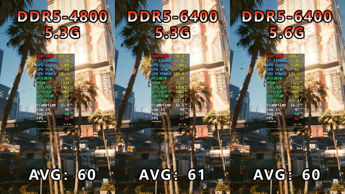 一键开启XMP，频率立刻翻倍6400，影驰星曜D5内存尝鲜