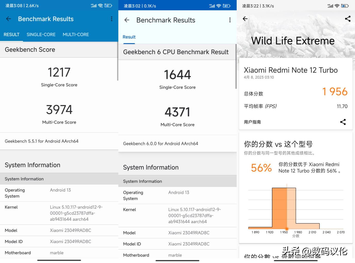 redminote12turbo年底还值得买吗,redminote12turbo发布价格