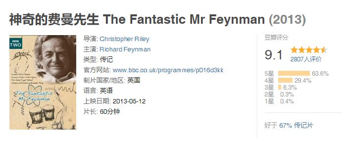 了解挣钱本质的纪录片,6部搞钱纪录片狠狠提高财商