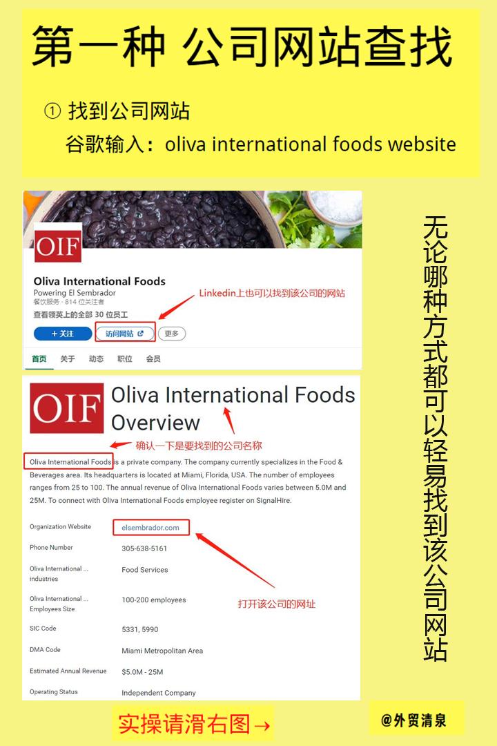 怎么找公司采购经理的联系方式,怎么找到采购商邮箱