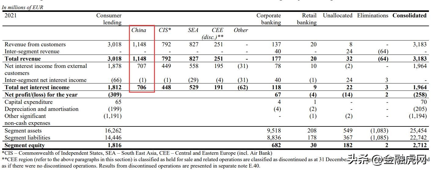 捷信金融消费贷2017利率是多少,捷信金融消费贷是什么