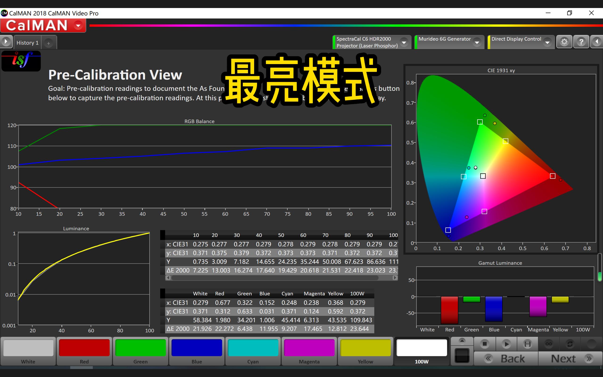 4k大芯片投影仪推荐,优派最新三色led投影tx500k