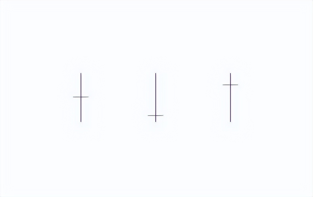 k线组合学习,k线结合分时