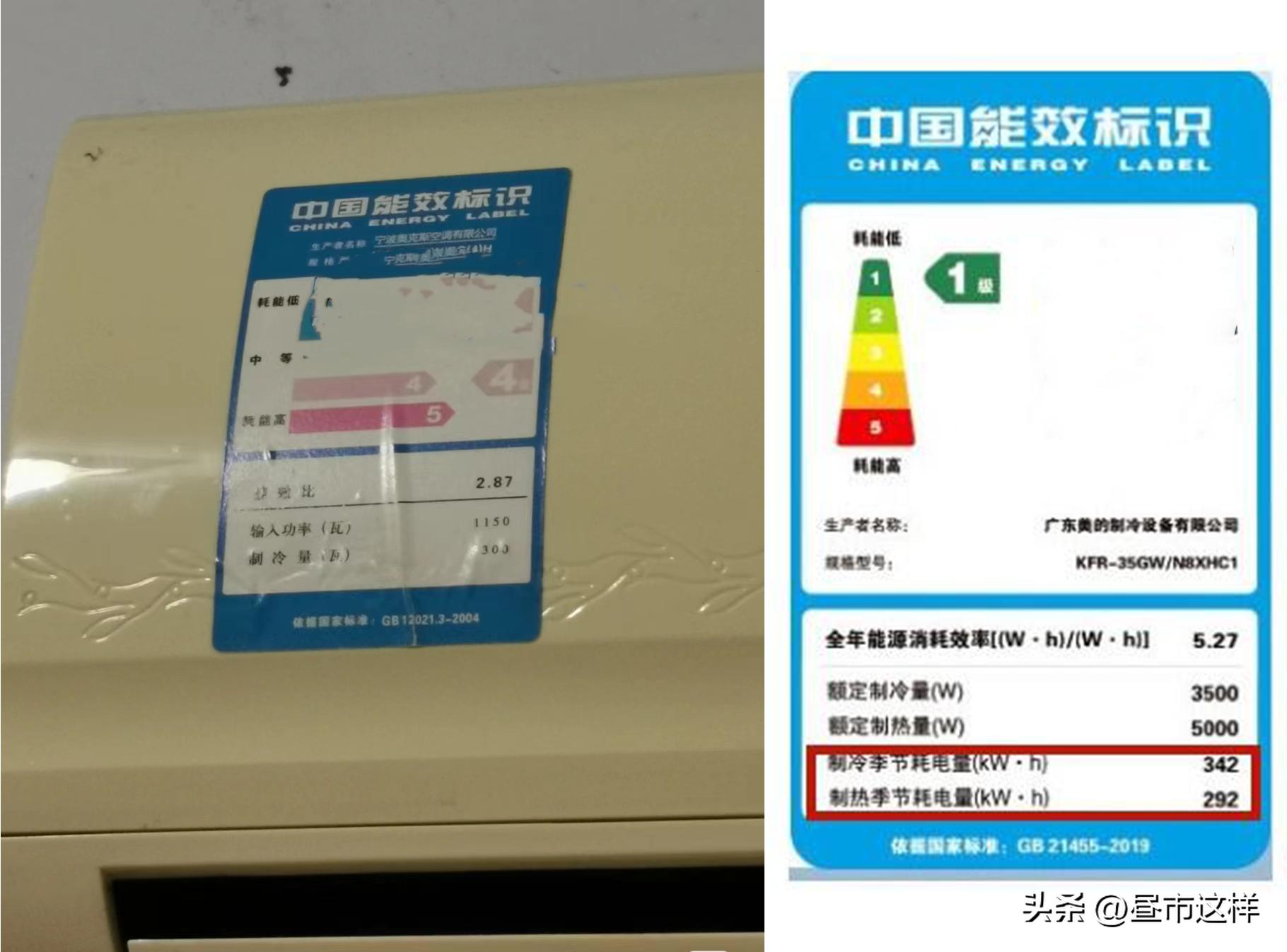 家用电器别乱买,6种家用电器不能买