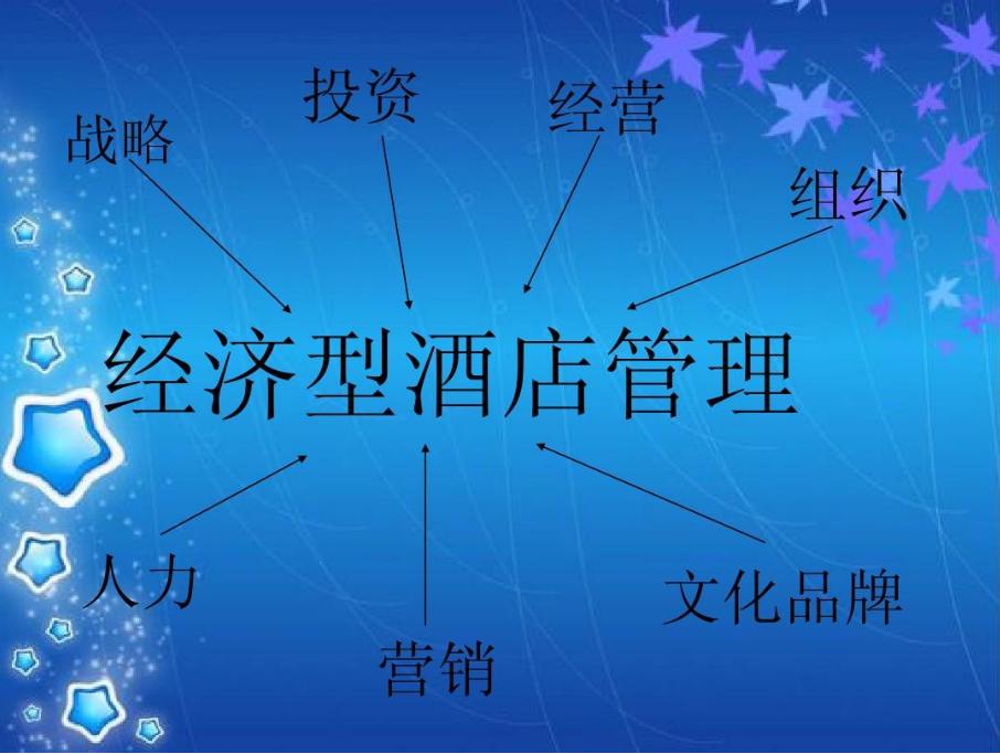 酒店投资兼并案例解读分析,酒店并购经营模式分析