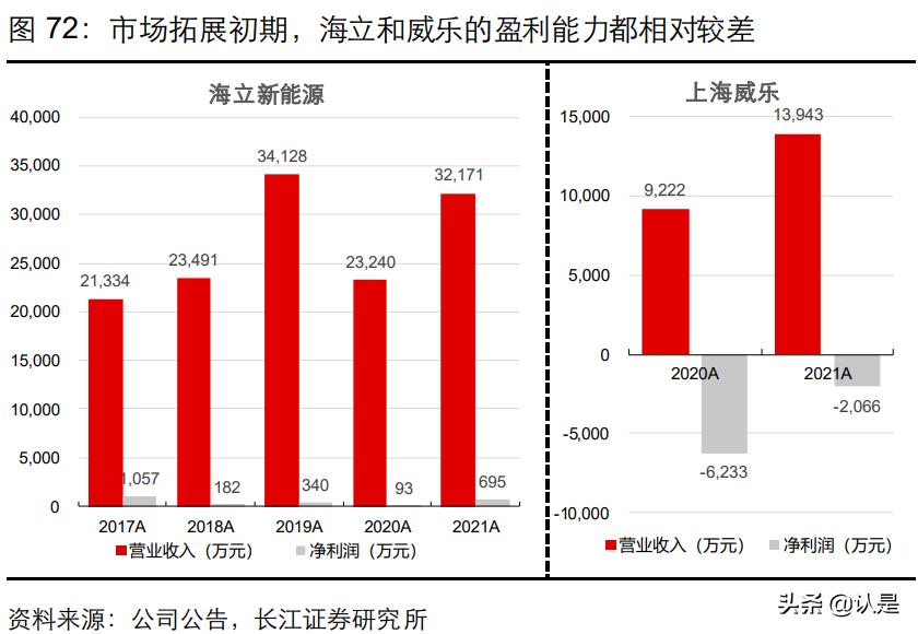美的集团工业技术事业群,美的集团工业技术事业群怎么样